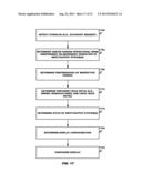 OCCUPANT SHARING OF DISPLAYED CONTENT IN VEHICLES diagram and image