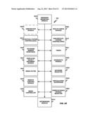 OCCUPANT SHARING OF DISPLAYED CONTENT IN VEHICLES diagram and image