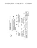 Method and System for Reducing a reaction Delay Time of a Vehicle Safety     Control Device diagram and image