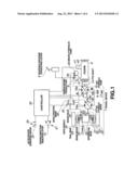 ENGINE-OVERRUN-PREVENTING CONTROL DEVICE FOR WORK VEHICLE diagram and image