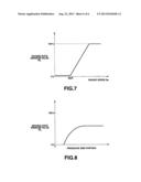 ENGINE-OVERRUN-PREVENTING CONTROL DEVICE FOR WORK VEHICLE diagram and image