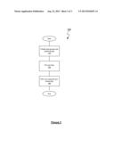 Method And System For Adjusting A Demand-Response Transit Schedule diagram and image