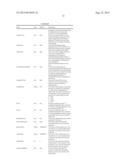 Method And System For Adjusting A Demand-Response Transit Schedule diagram and image