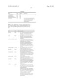 Method And System For Adjusting A Demand-Response Transit Schedule diagram and image