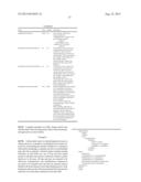 Method And System For Adjusting A Demand-Response Transit Schedule diagram and image