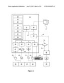 Computer Systems for Treating Diseases diagram and image