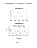 Computer Systems for Treating Diseases diagram and image