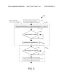 Method and Device for Magnetoresistive Sensor diagram and image