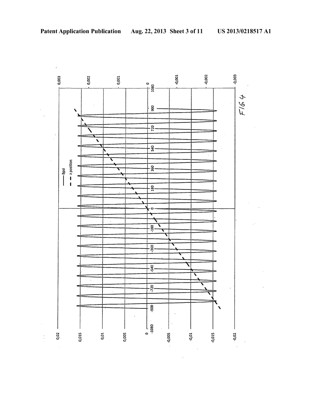 Rotation Angle Sensor for Absolute Rotation Angle Determination Even Upon     Multiple Revolutions - diagram, schematic, and image 04