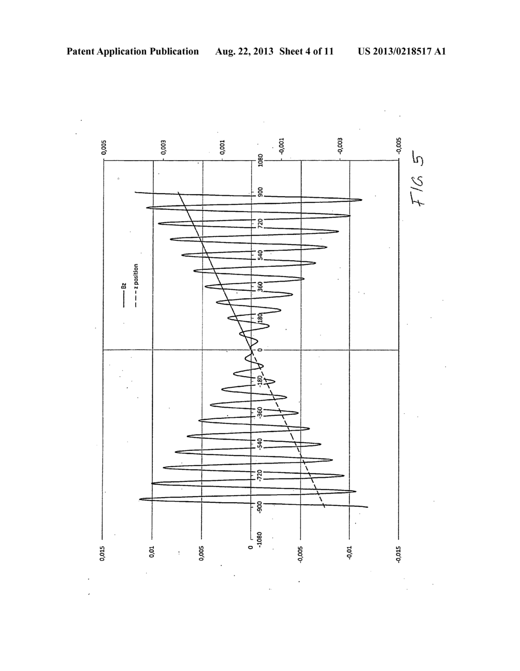 Rotation Angle Sensor for Absolute Rotation Angle Determination Even Upon     Multiple Revolutions - diagram, schematic, and image 05