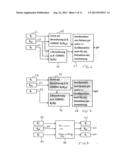 Rotation Angle Sensor for Absolute Rotation Angle Determination Even Upon     Multiple Revolutions diagram and image