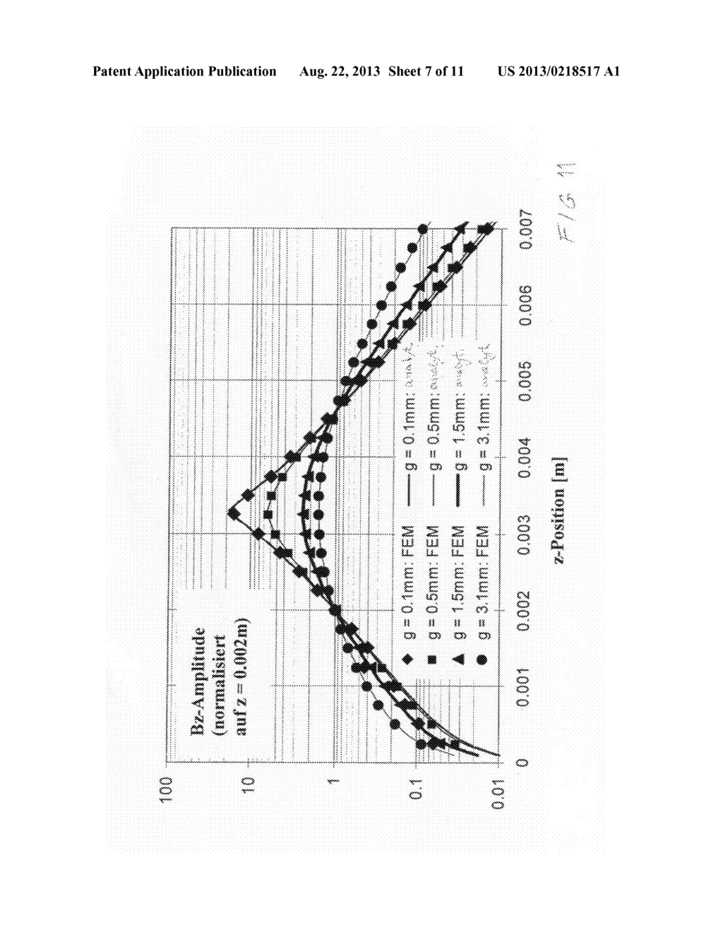 Rotation Angle Sensor for Absolute Rotation Angle Determination Even Upon     Multiple Revolutions - diagram, schematic, and image 08