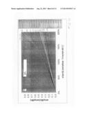 Rotation Angle Sensor for Absolute Rotation Angle Determination Even Upon     Multiple Revolutions diagram and image