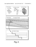 BUILDING FAULTED GRIDS FOR A SEDIMENTARY BASIN INCLUDING STRUCTURAL AND     STRATIGRAPHIC INTERFACES diagram and image