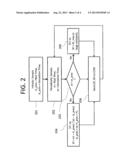 DYNAMIC TIME VIRTUALIZATION FOR SCALABLE AND HIGH FIDELITY HYBRID NETWORK     EMULATION diagram and image