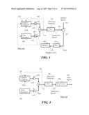 System and Method for Mixed Codebook Excitation for Speech Coding diagram and image