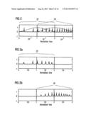 Time Warped Modified Transform Coding of Audio Signals diagram and image