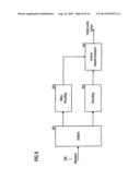 Time Warped Modified Transform Coding of Audio Signals diagram and image