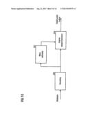 Time Warped Modified Transform Coding of Audio Signals diagram and image