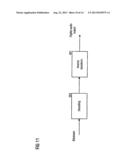 Time Warped Modified Transform Coding of Audio Signals diagram and image