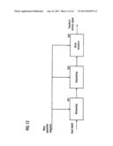 Time Warped Modified Transform Coding of Audio Signals diagram and image