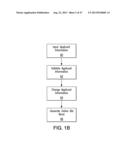 Systems and methods for improved bond purchasing diagram and image