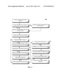 DYNAMICALLY OPTIMIZED DISTRIBUITED CLOUD COMPUTING-BASED BUSINESS PROCESS     MANAGEMENT (BPM) SYSTEM diagram and image