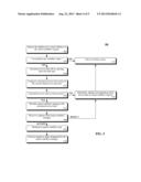 DYNAMICALLY OPTIMIZED DISTRIBUITED CLOUD COMPUTING-BASED BUSINESS PROCESS     MANAGEMENT (BPM) SYSTEM diagram and image