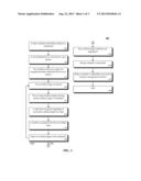 UTILIZING HISTORIC PROJECTS TO ESTIMATE A NEW PROJECT SCHEDULE BASED ON     USER PROVIDED HIGH LEVEL PARAMETERS diagram and image