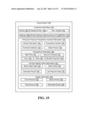 SYSTEM FOR DETERMINING A TRADE-IN VALUE OF AN ITEM BASED ON A MATCH TO A     DATABASE OF CUSTOMERS diagram and image