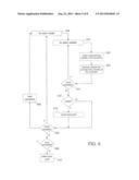 Financial Account Segmentation System diagram and image