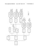 Financial Account Segmentation System diagram and image