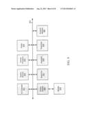 Financial Account Segmentation System diagram and image