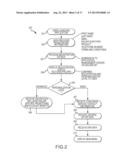 DIGITAL CONCIERGE APPLICATION diagram and image