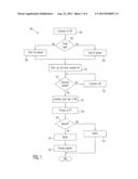 OBTAINING INSTANT CREDIT AT A POS WITH LIMITED INFORMATION diagram and image