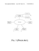 SYSTEM AND METHOD OF OPTIMAL TIME FOR PRODUCT LAUNCH AND WITHDRAW IN     E-COMMERCE diagram and image