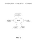 SYSTEM AND METHOD OF OPTIMAL TIME FOR PRODUCT LAUNCH AND WITHDRAW IN     E-COMMERCE diagram and image