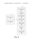 SYSTEM AND METHOD OF OPTIMAL TIME FOR PRODUCT LAUNCH AND WITHDRAW IN     E-COMMERCE diagram and image