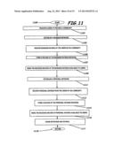 SYSTEM AND METHODS FOR ELECTRONIC COMMERCE USING PERSONAL AND BUSINESS     NETWORKS diagram and image