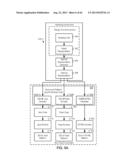 Message Types for Sales Order diagram and image