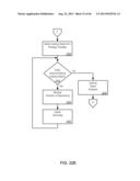 Message Types for Sales Order diagram and image