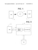 Web Enabled Bank Teller Machine diagram and image