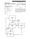 Systems and Methods for Facilitating Secured Financial Transactions diagram and image