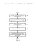 Systems and Methods for Facilitating Secured Financial Transactions diagram and image