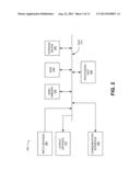 CLOUD DATA SYNCHRONIZATION WITH LOCAL DATA diagram and image