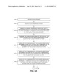 CLOUD DATA SYNCHRONIZATION WITH LOCAL DATA diagram and image