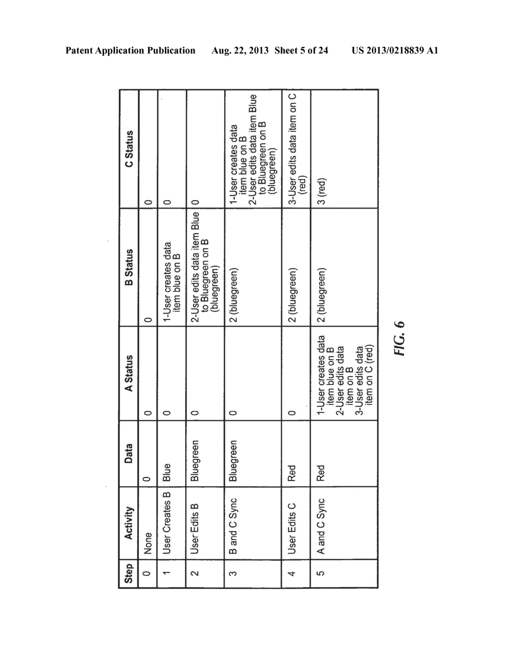 METHOD AND SYSTEM USING REUSABLE STATE INFORMATION FOR SYNCHRONIZATION AND     MAINTENANCE OF DATA - diagram, schematic, and image 06