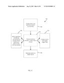 SYSTEMS AND METHODS FOR PROVIDING BUSINESS CONTINUITY SERVICES diagram and image