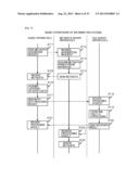 FILE SERVER APPARATUS, INFORMATION SYSTEM, AND METHOD FOR CONTROLLING FILE     SERVER APPARATUS diagram and image