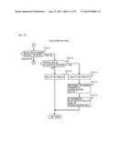 FILE SERVER APPARATUS, INFORMATION SYSTEM, AND METHOD FOR CONTROLLING FILE     SERVER APPARATUS diagram and image